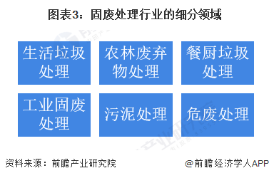图片 3.png